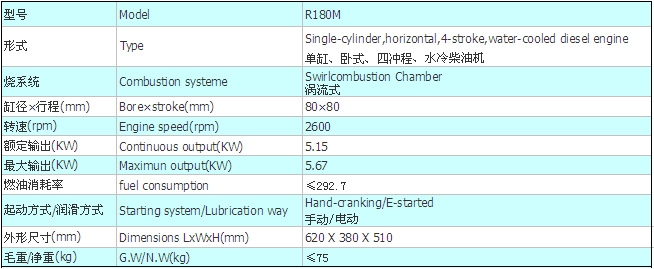 R180M參數(shù).jpg